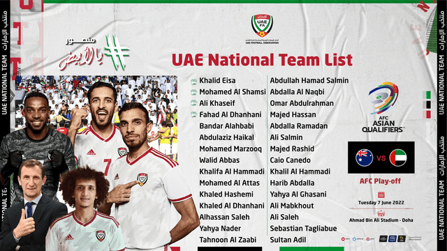 Convocatoria de Emiratos Árabes Unidos. Foto: Twitter UAE Football National Team