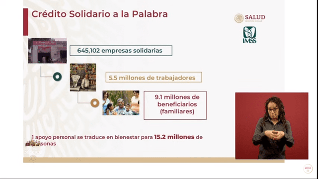 Crédito Solidario a la Palabra