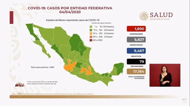 Panorama del coronavirus en México actualizado al 4 de abril. (Foto: Captura)