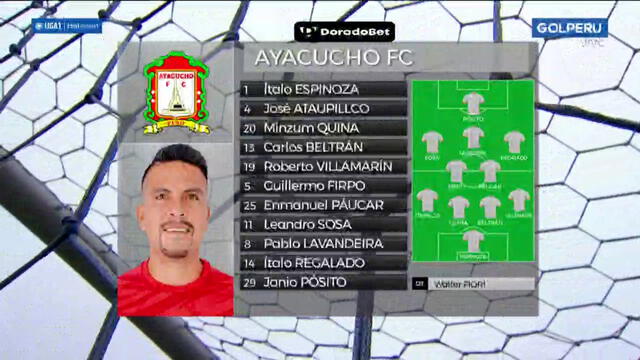 Los titulares de Ayacucho para jugar ante Sport Boys. Foto: captura Gol Perú
