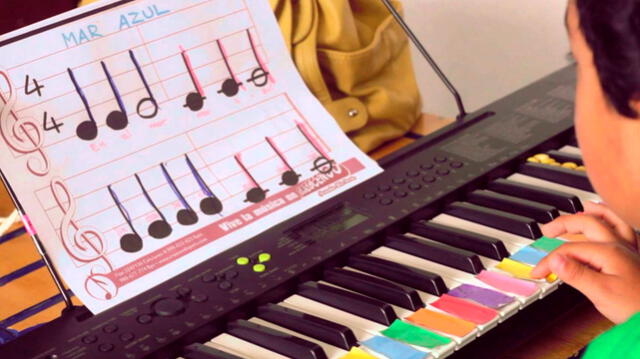 Pasos para iniciar un negocio rentable desde casa Pasos para iniciar un negocio rentable desde casa