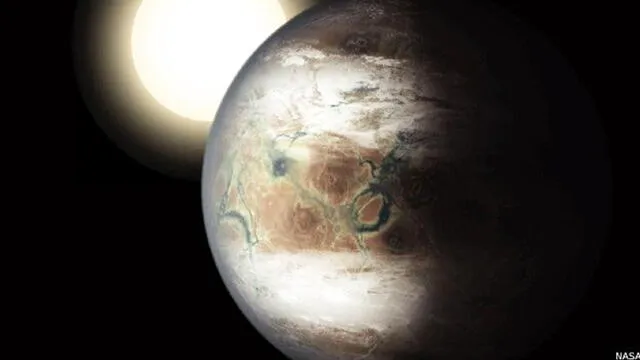 Kepler-452b es el primer planeta con un tamaño similar a la Tierra, sólo 60% más grande. Foto: BBC.