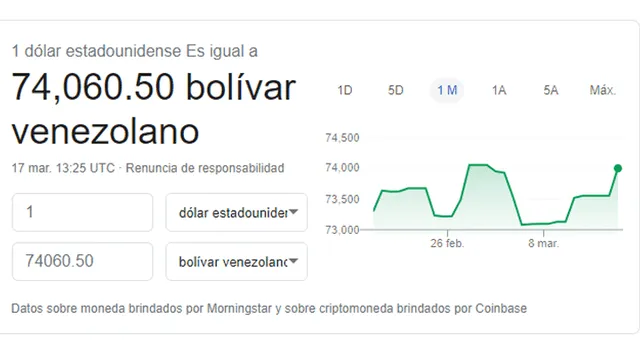 Dólar