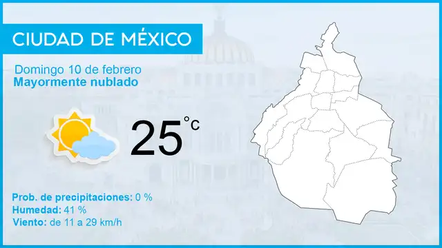 México: Conoce el pronóstico del tiempo para hoy domingo 10 de febrero de 2019