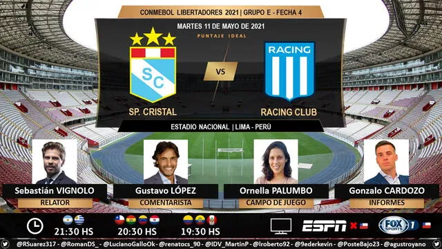 Sporting Cristal vs Racing por ESPN. Foto: Puntaje Ideal/Twitter