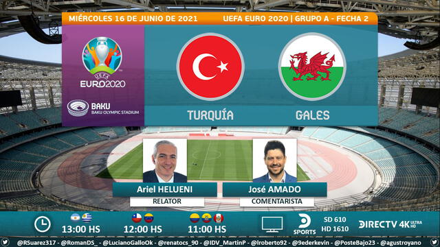Turquía vs. Gales vía DirecTV Sports. Foto: Puntaje Ideal/Twitter