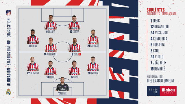 Alineación del Atlético Madrid para enfrentar al Real Madrid. Foto: Twitter @Atleti