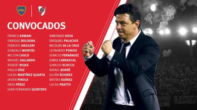 Boca vs River: concentrados del Millonarios para la Copa Libertadores 2019.