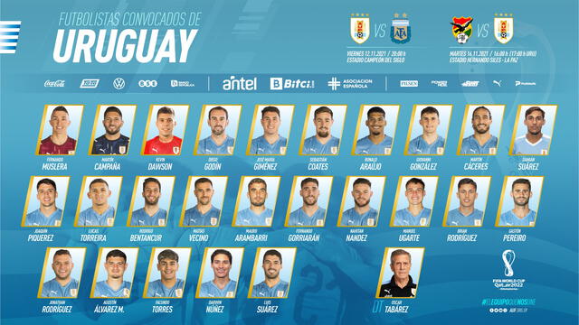 Convocados de Uruguay. Foto: Selección Uruguaya