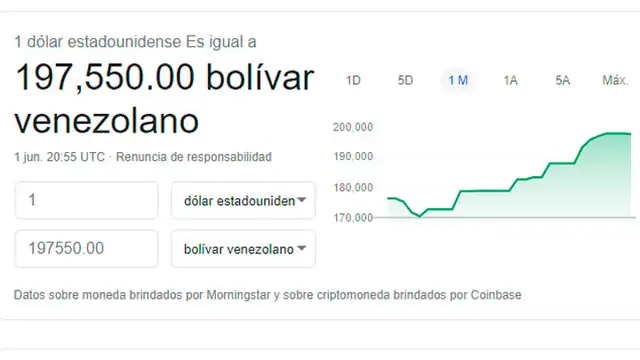 Crisis en Venezuela. Crisis en Venezuela.