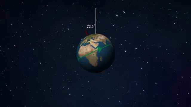 Inclinación de la Tierra con respecto al plano en el que orbita alrededor del Sol. Foto: Inside Science / captura