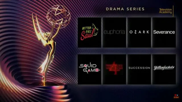Emmy 2022, Squid game, nominados, Lee Jung Jae