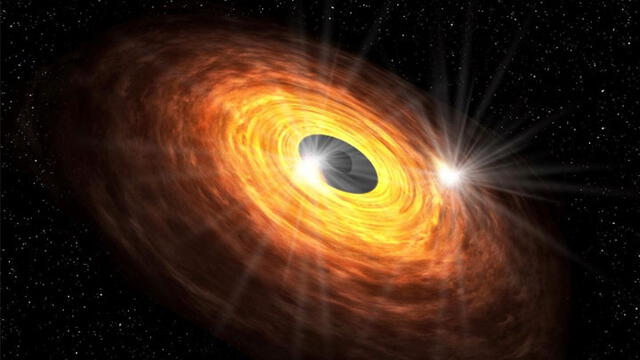 Representación de las dos señales detectadas, la más cercana al agujero negro se repite aproximadamente cada 30 minutos. Crédito: Universidad de Keio.