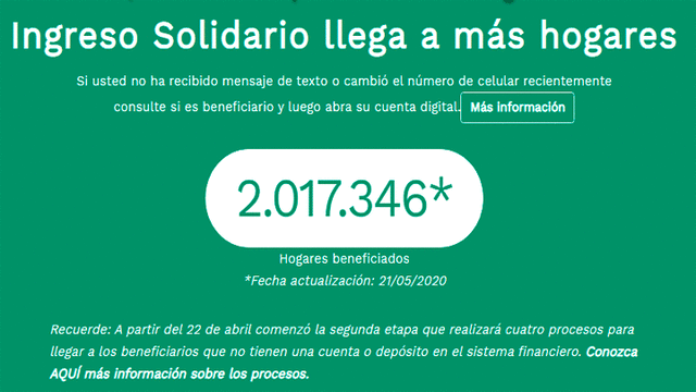 Ingreso Solidario Colombia.