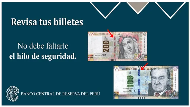 El hilo de seguridad aparece en los billetes de S/ 100 y S/ 200. Foto: BCRP.