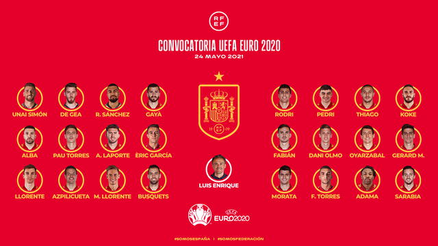 Los 24 futbolistas de la selección española que disputarán la Eurocopa. Foto: selección española