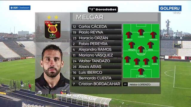 El once confirmado de Melgar para jugar ante Cienciano. Foto: Gol Perú