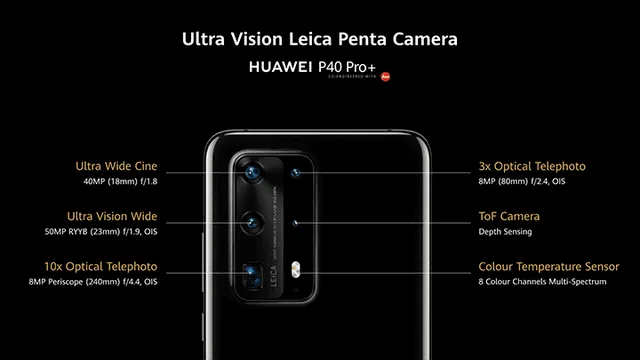 Huawei P40 Pro+: características, precio y disponiblidad