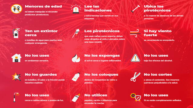 Infografía: SUCAMEC