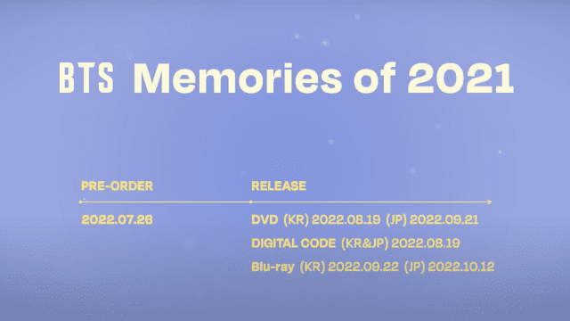 BTS Memories of 2021 DVD Blue-ray preorden estreno lanzamiento