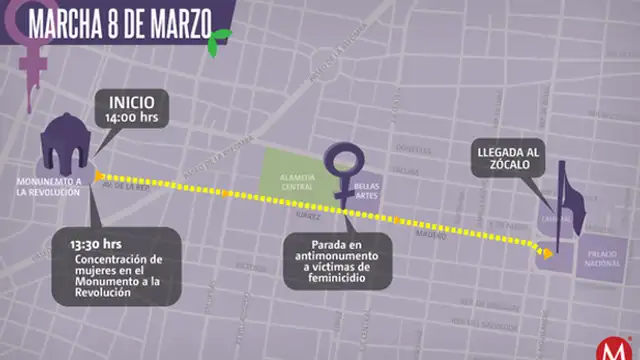 Ruta de la marcha 8M. (Foto: Milenio)