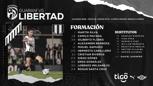 Alineación de Libertad. Foto: Twitter