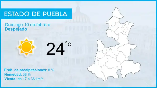 México: Conoce el pronóstico del tiempo para hoy domingo 10 de febrero de 2019