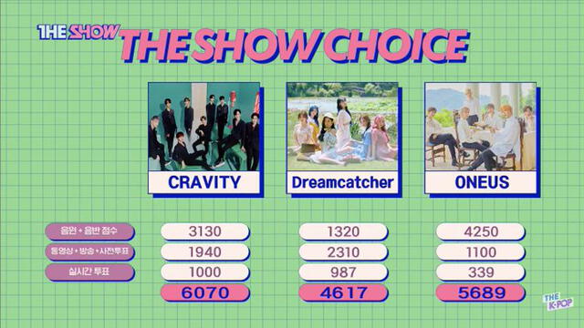 CRAVITY, first win, Kpop, Starship