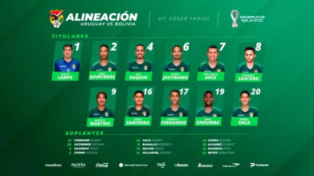 La alineación de Bolivia para el encuentro ante Uruguay. Foto: difusión