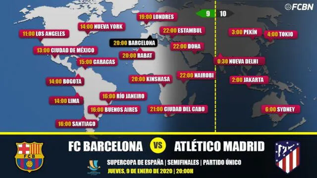 Horarios del partido Barcelona vs. Atlético de Madrid por la Supercopa de España.