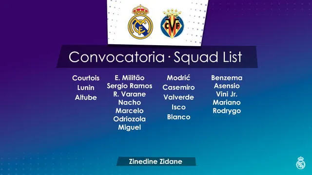 Convocados del Real Madrid.
