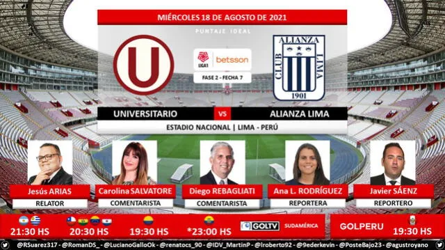 Universitario vs Alianza Lima por Gol Perú. Foto: Puntaje Ideal PE/Twitter