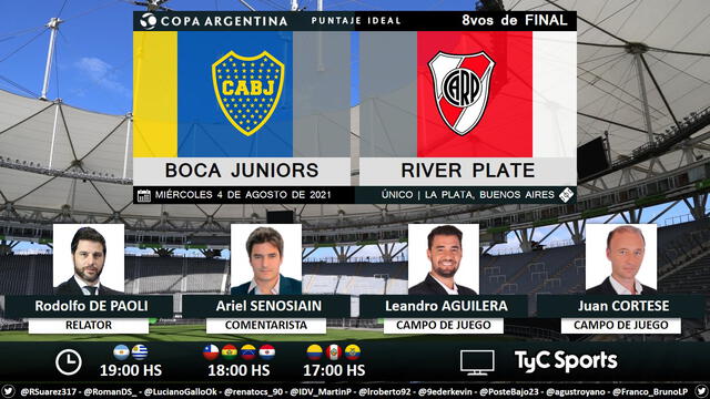 Boca Juniors vs River Plate vía TyC Sports. Foto: Puntaje Ideal/Twitter