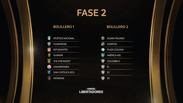 Bolilleros Fase 2 Copa Libertadores 2022. Foto: Twitter Conmebol Libertadores