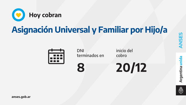 Calendario de pago del 20 de diciembre: Asignación Universal y Familiar por Hijo/a. Foto: Anses