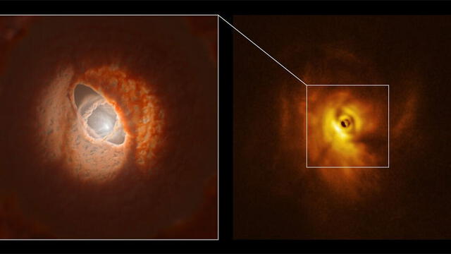 Derecha: imagen de GW Orionis obtenida por ALMA y VLT. Izquierda: representación basada en el modelo 3D. Fuente: ESO.