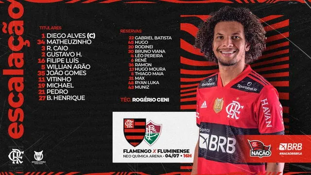 Titulares y suplentes del Flamengo. Foto: Flamengo Titulares y suplentes del Flamengo. Foto: Flamengo