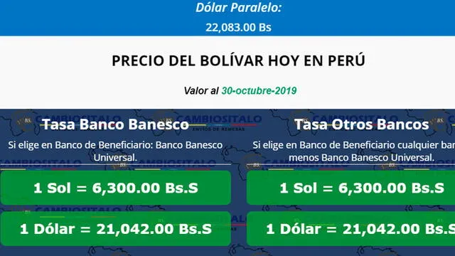 El dólar en Cambios Ítalo Perú. Foto:captura de pantalla.