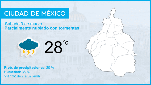 Clima en México: pronóstico del tiempo hoy sábado 9 de marzo de 2019 Clima en México: pronóstico del tiempo hoy sábado 9 de marzo de 2019