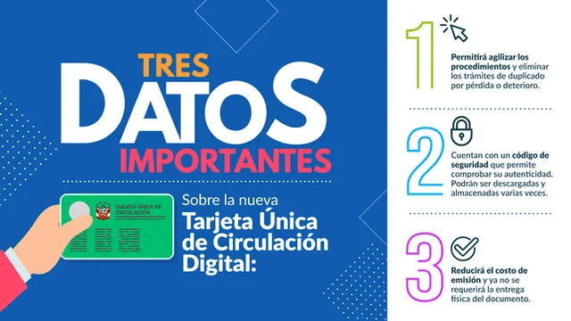 Tarjeta única de circulación digital