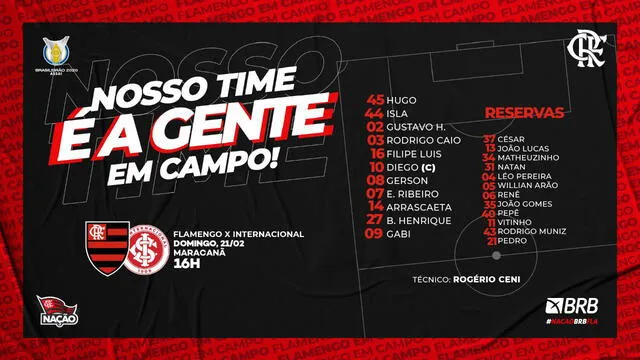 Alineación confirmada del Flamengo.