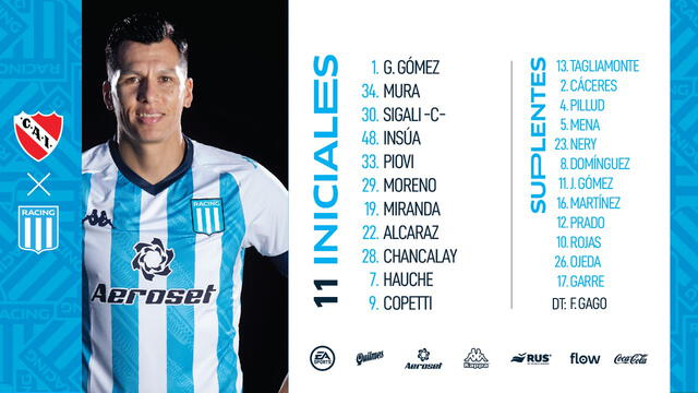 Alineación Racing. Foto: Twitter Racing