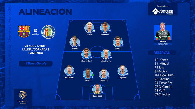 Equipo titular del Geta. Foto: Getafe CF