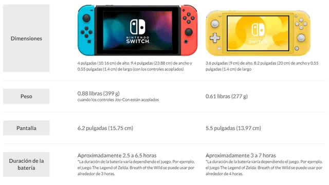 Nintendo Switch Lite