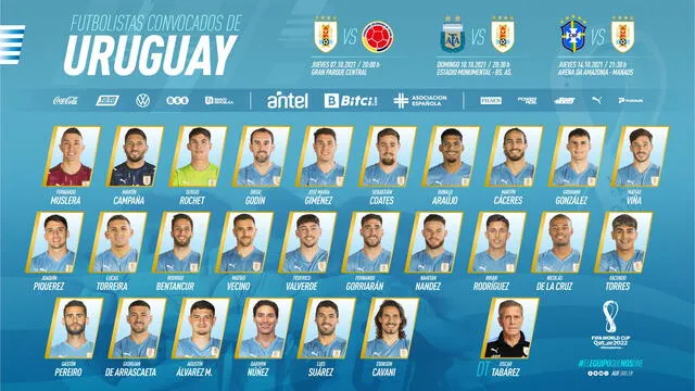 El 'maestro' Óscar Tabárez convocó a 26 futbolistas para los partidos ante Colombia, Argentina y Brasil. Foto: @uruguay