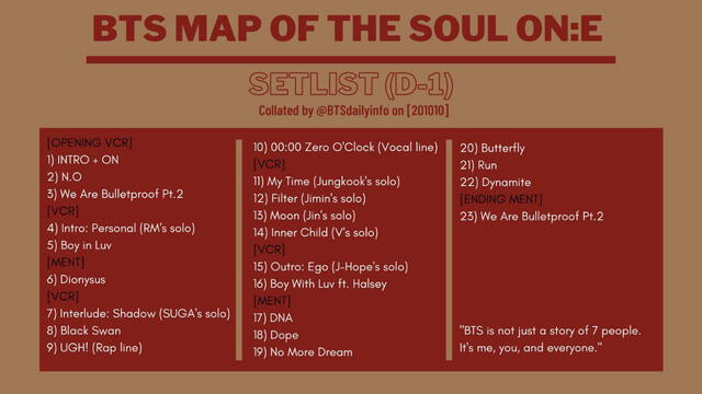 Setlist Día 1 de Map of the soul ON:E, concierto de BTS. Foto vía @btsdailyinfo