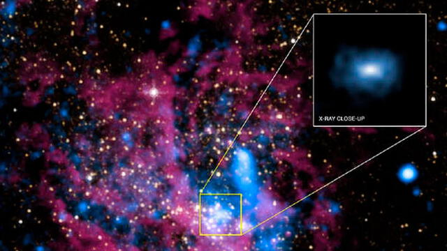 El agujero negro Sagitario*A ha presentado una actividad nunca antes observada y podría deberse al inicio de una nueva etapa. Foto: NASA.
