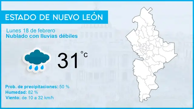 El clima en México hoy lunes 18 de febrero de 2019, según el pronóstico del tiempo