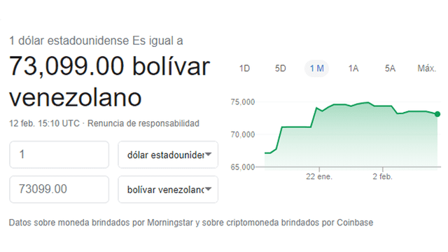 Crisis en Venezuela.