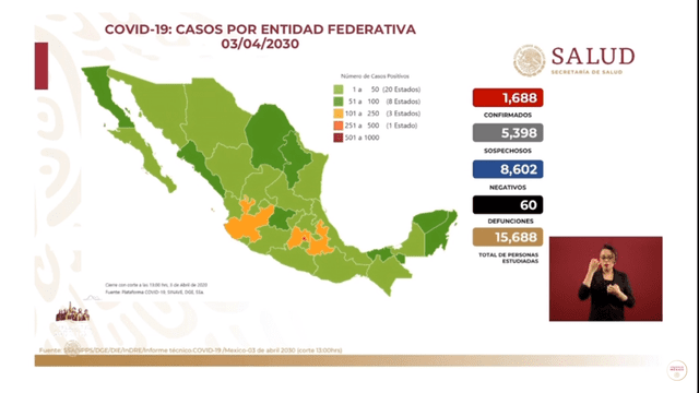 Panorama del coronavirus en México actualizado al 3 de abril del 2020. (Foto: Captura)